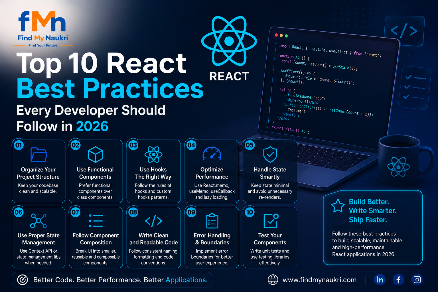 Top 10 React Best Practices Every Developer Should Follow in 2026