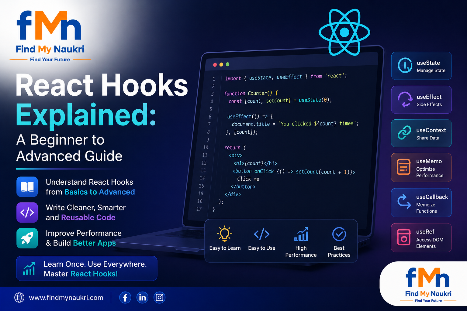 React Hooks Explained: A Beginner to Advanced Guide