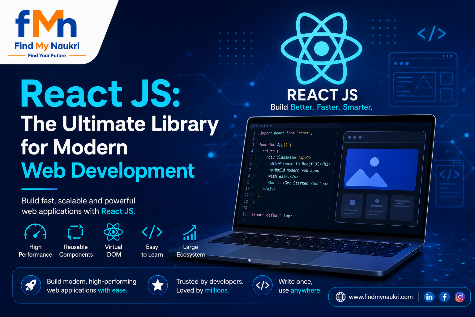 React JS: The Ultimate Library for Modern Web Development