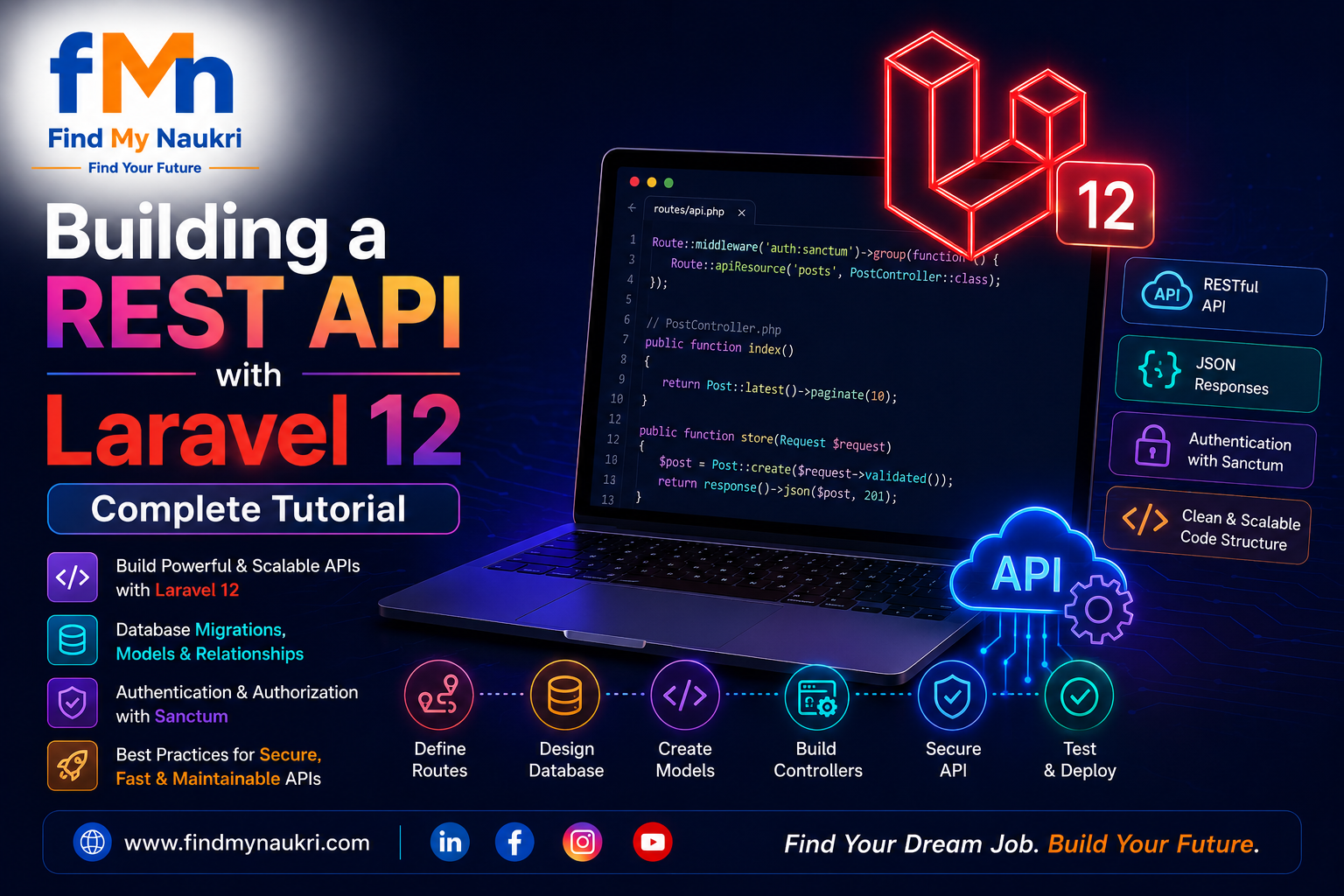 Building a REST API with Laravel 12 Complete Tutorial