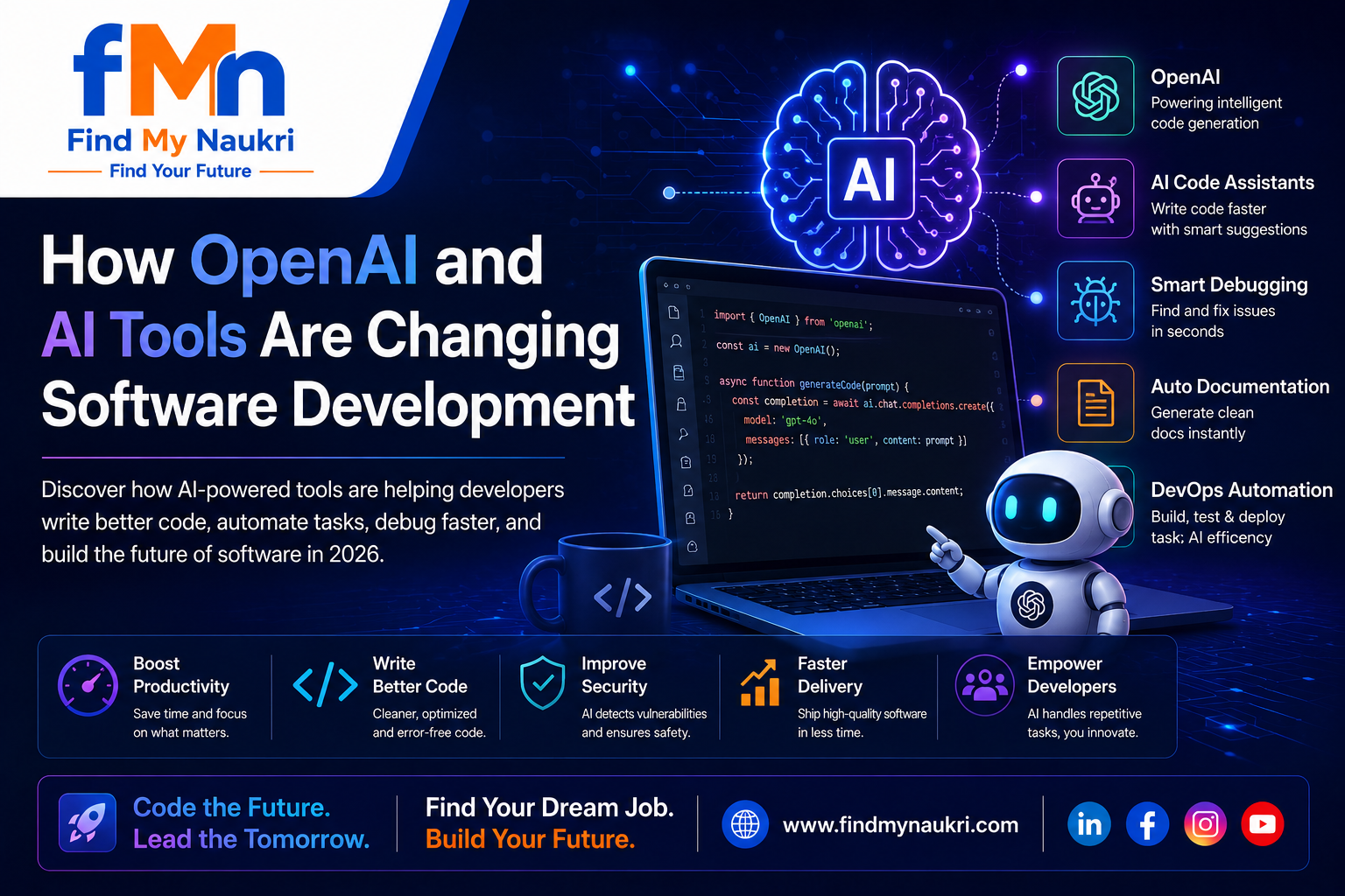 How OpenAI and AI Tools Are Changing Software Development