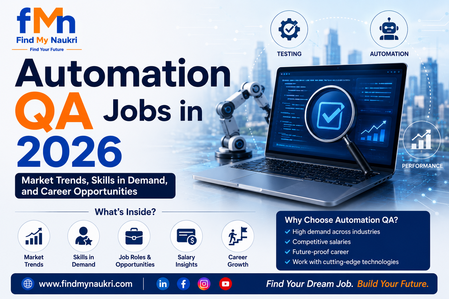 Automation QA Jobs in 2026: Market Trends, Skills in Demand, and Career Opportunities