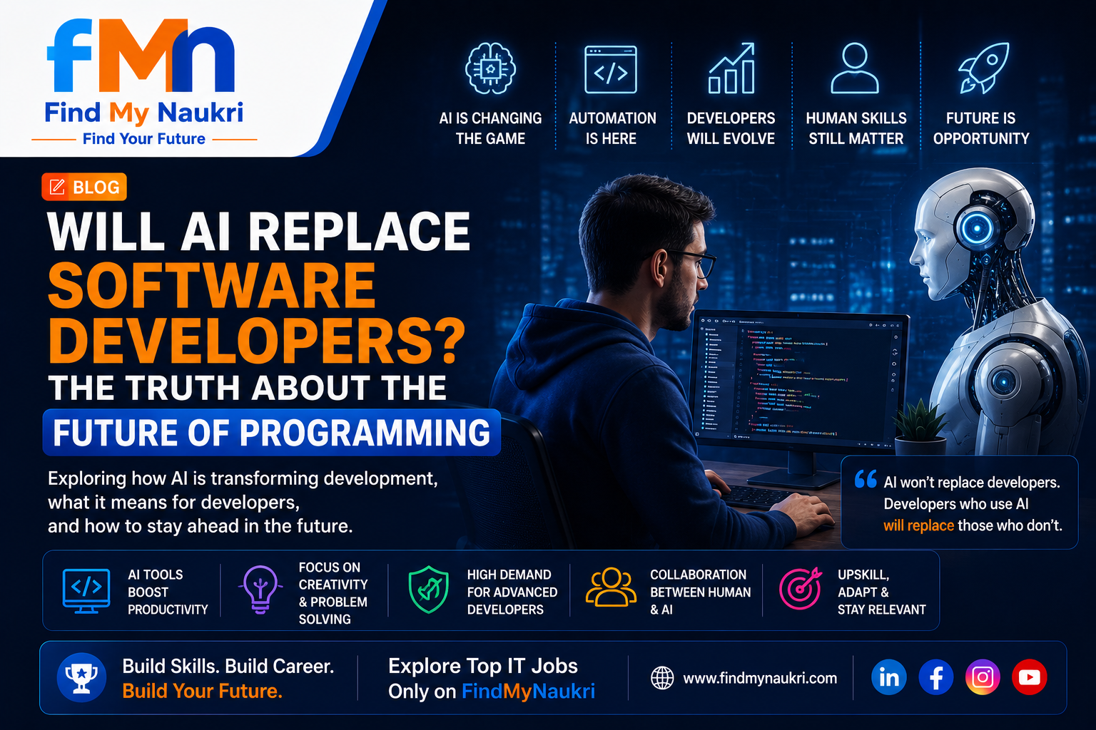 Will AI Replace Software Developers? The Truth About The Future of Programming